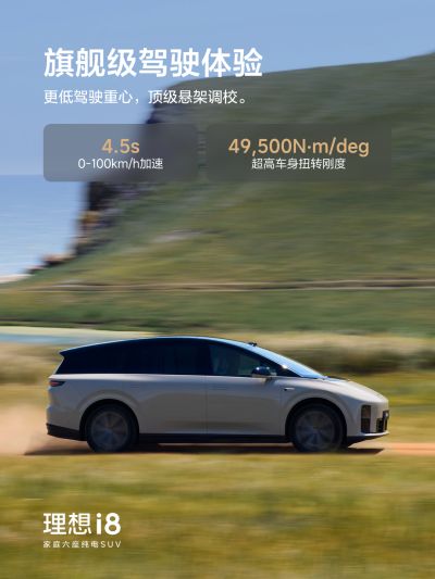 利记sbobe官网社区_利记sbobe官网汽车