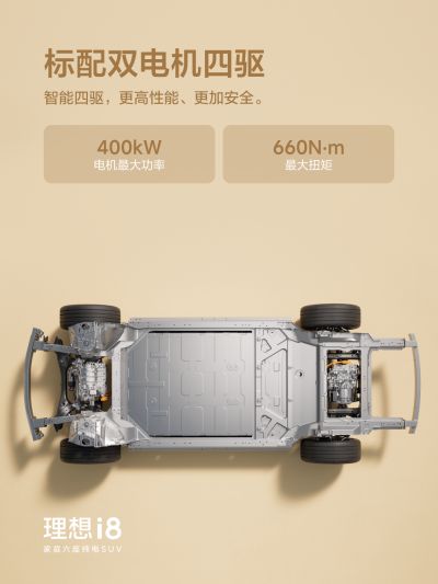 利记sbobe官网社区_利记sbobe官网汽车