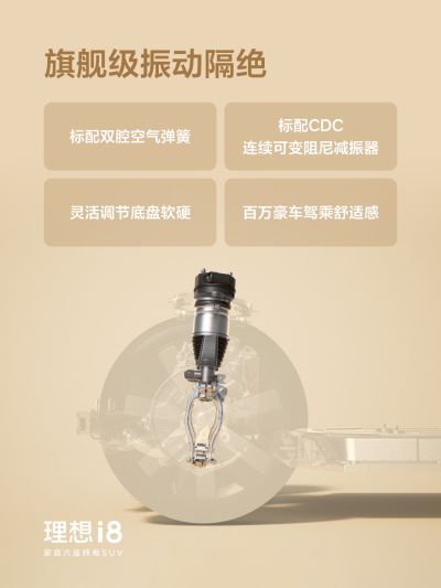 利记sbobe官网社区_利记sbobe官网汽车